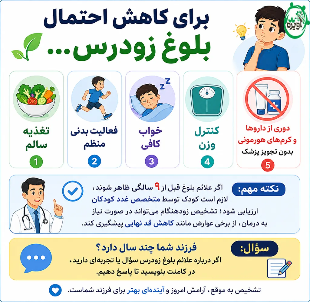 جلوگیری از بلوغ زودرس در پسران