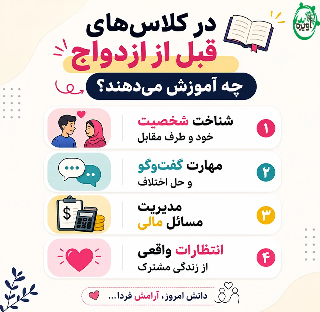 در کلاس های قبل از ازدواج چه می گویند؟