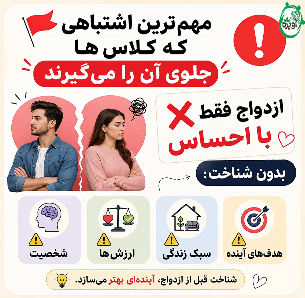 کلاس ازدواج