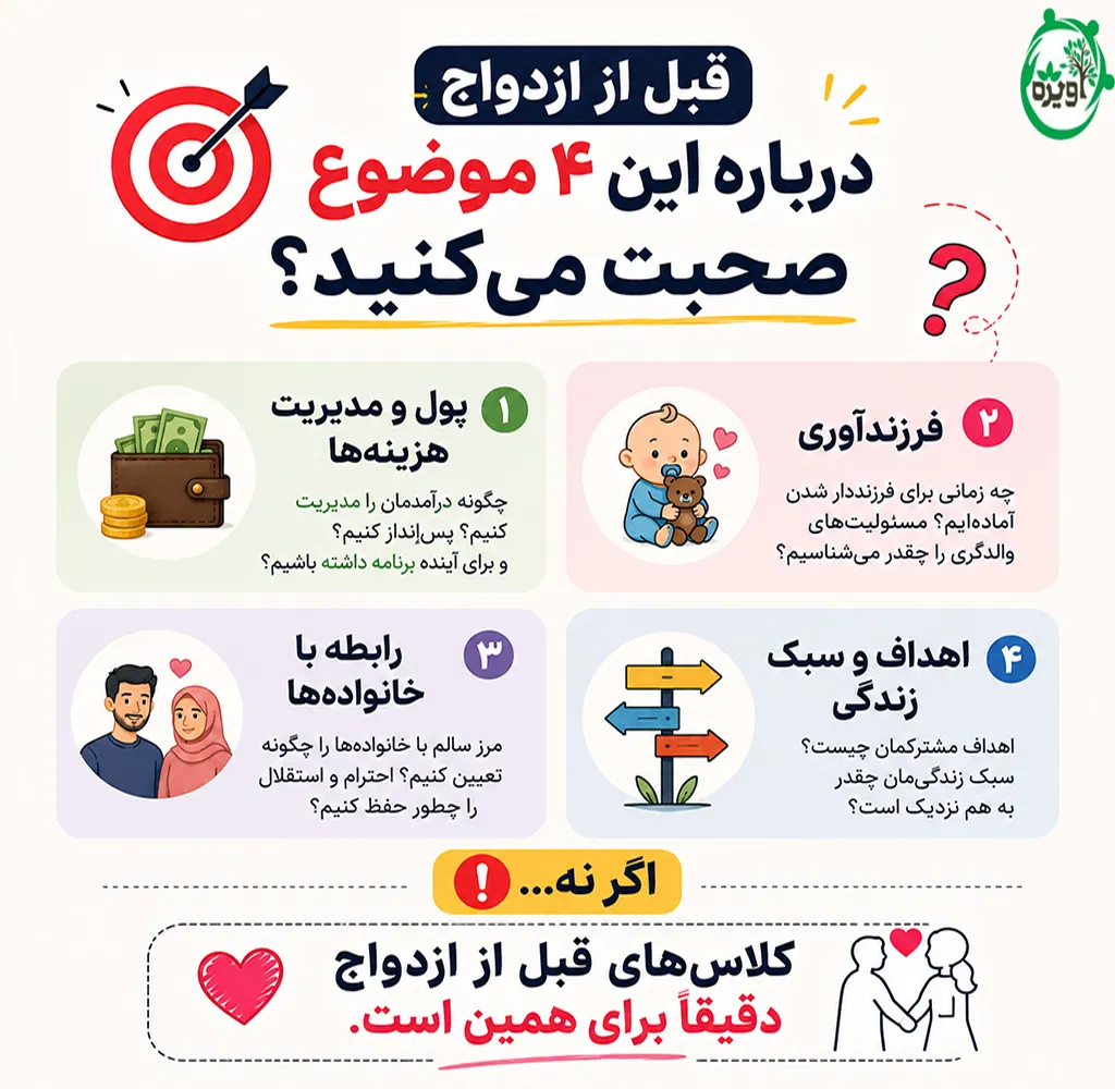 کلاس های ازدواج