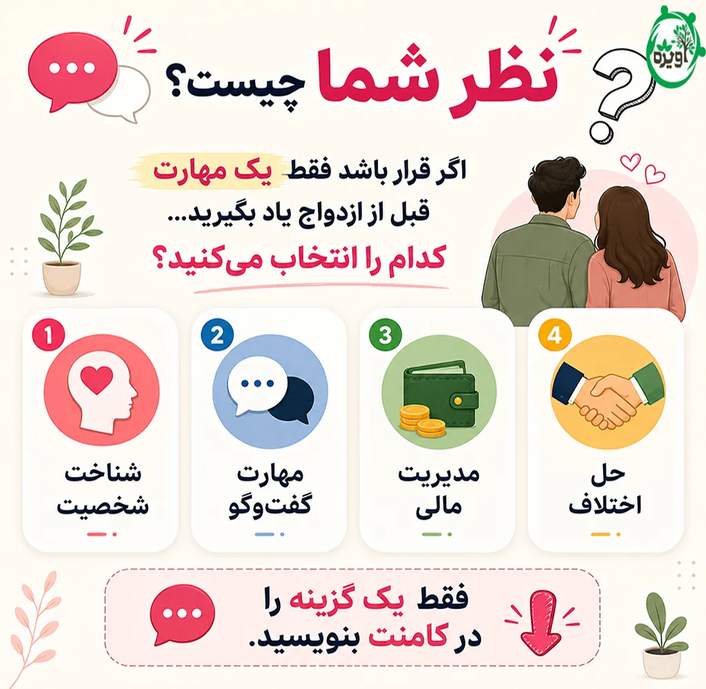 هزینه ثبت نام کلاس های قبل از ازدواج