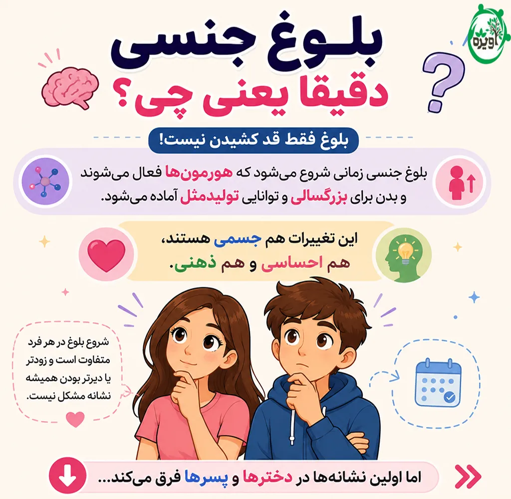 علائم بلوغ جنسی دختران