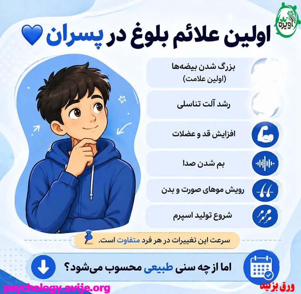 مراحل بلوغ جنسی پسران