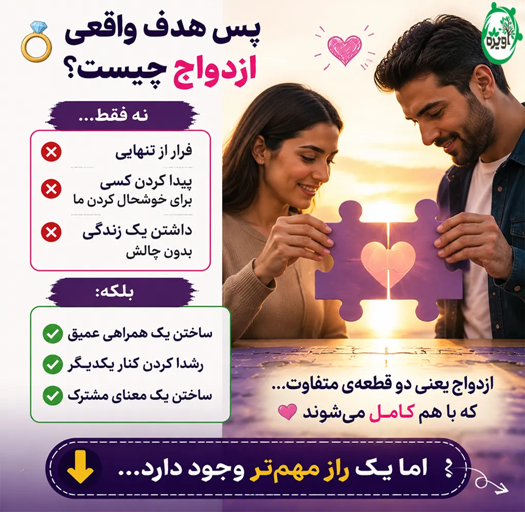 هدف از ازدواج