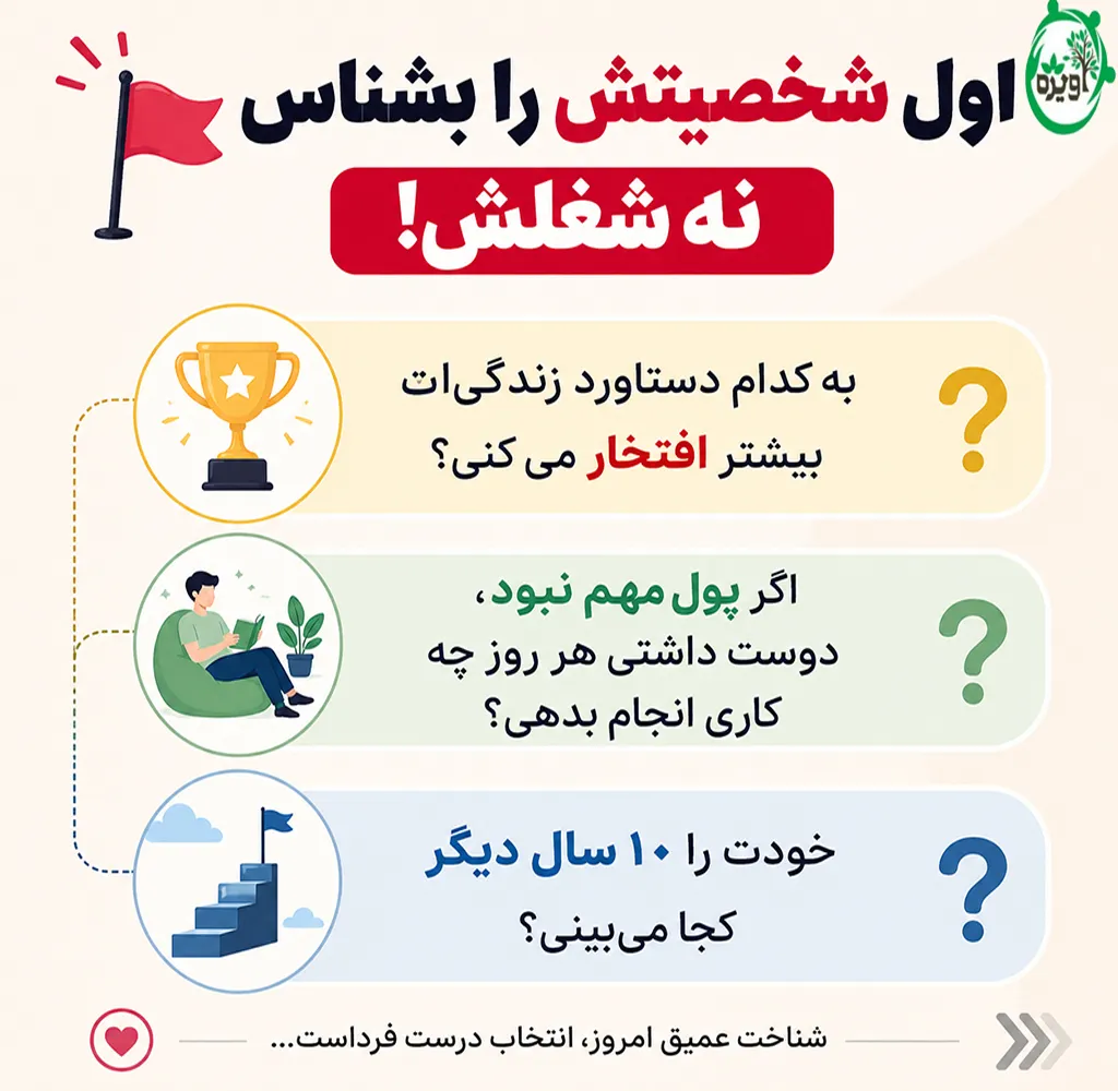 ۹۹ سوال مهم برای تشخیص اخلاق خواستگار خوب