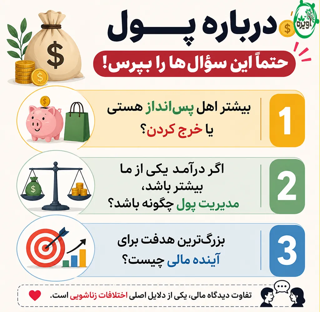 راه های امتحان خواستگار