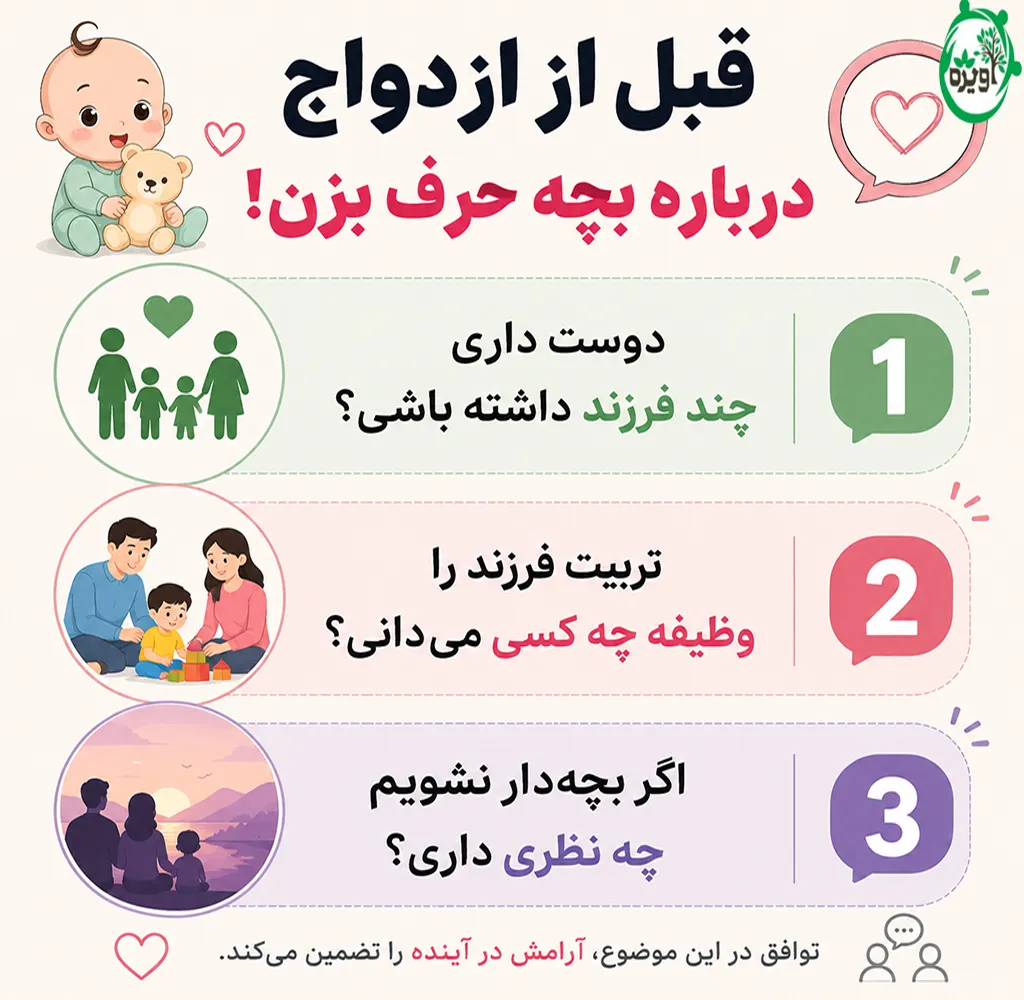 تحقیق در مورد خواستگار غریبه