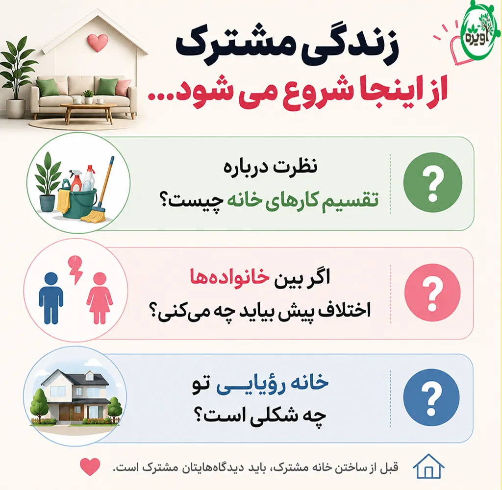 چگونه بفهمیم خواستگار پسندیده