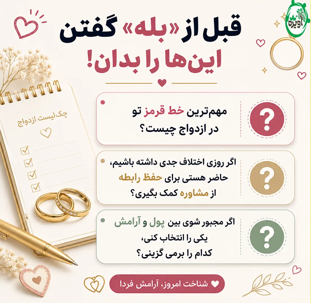 شناخت عصبانیت خواستگار