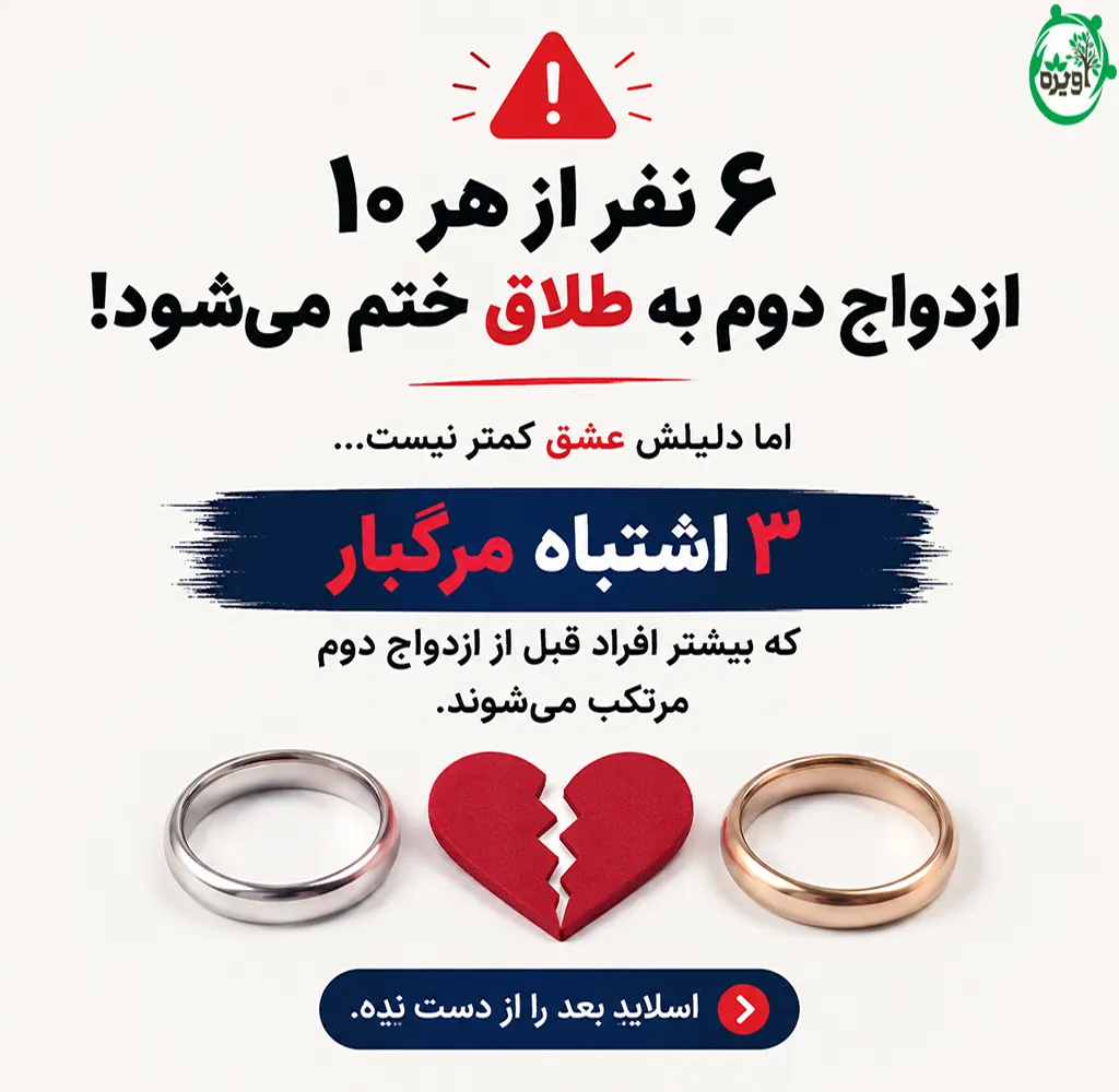 ازدواج مجدد