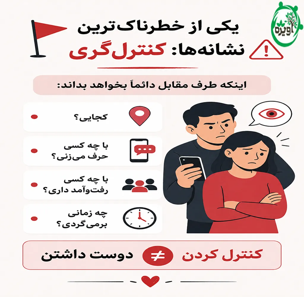 عشق رابطه
