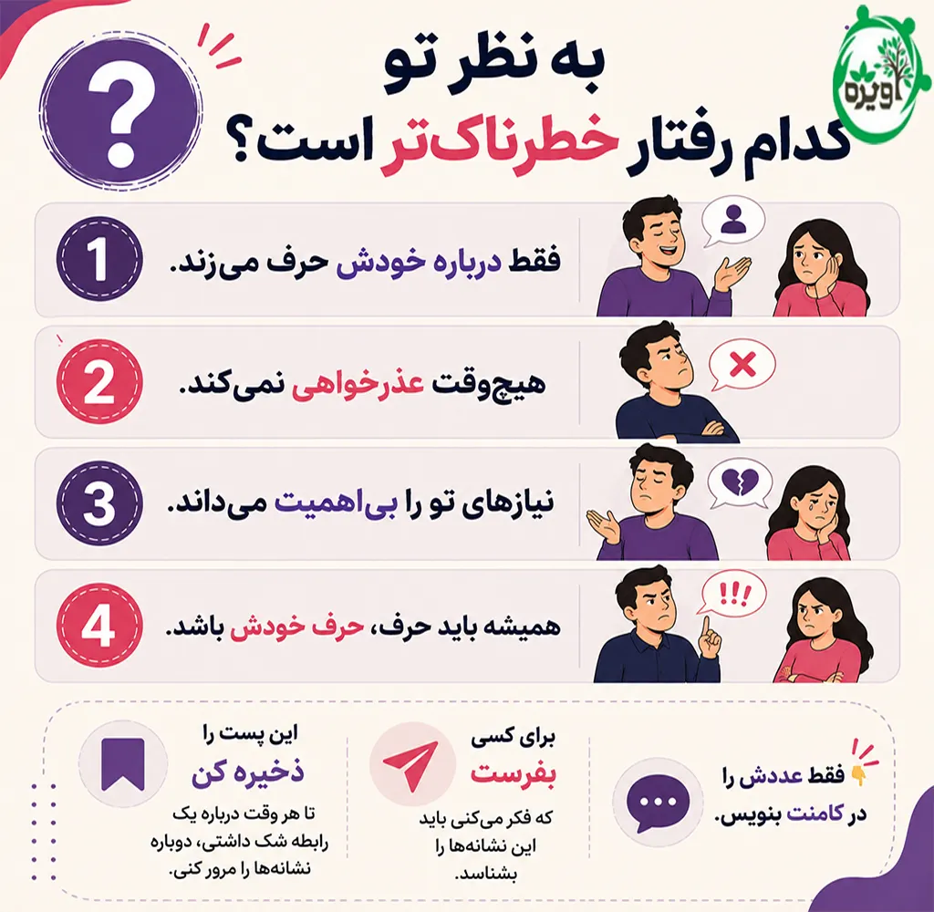 رفتار با مردی که حرف حرف خودش است