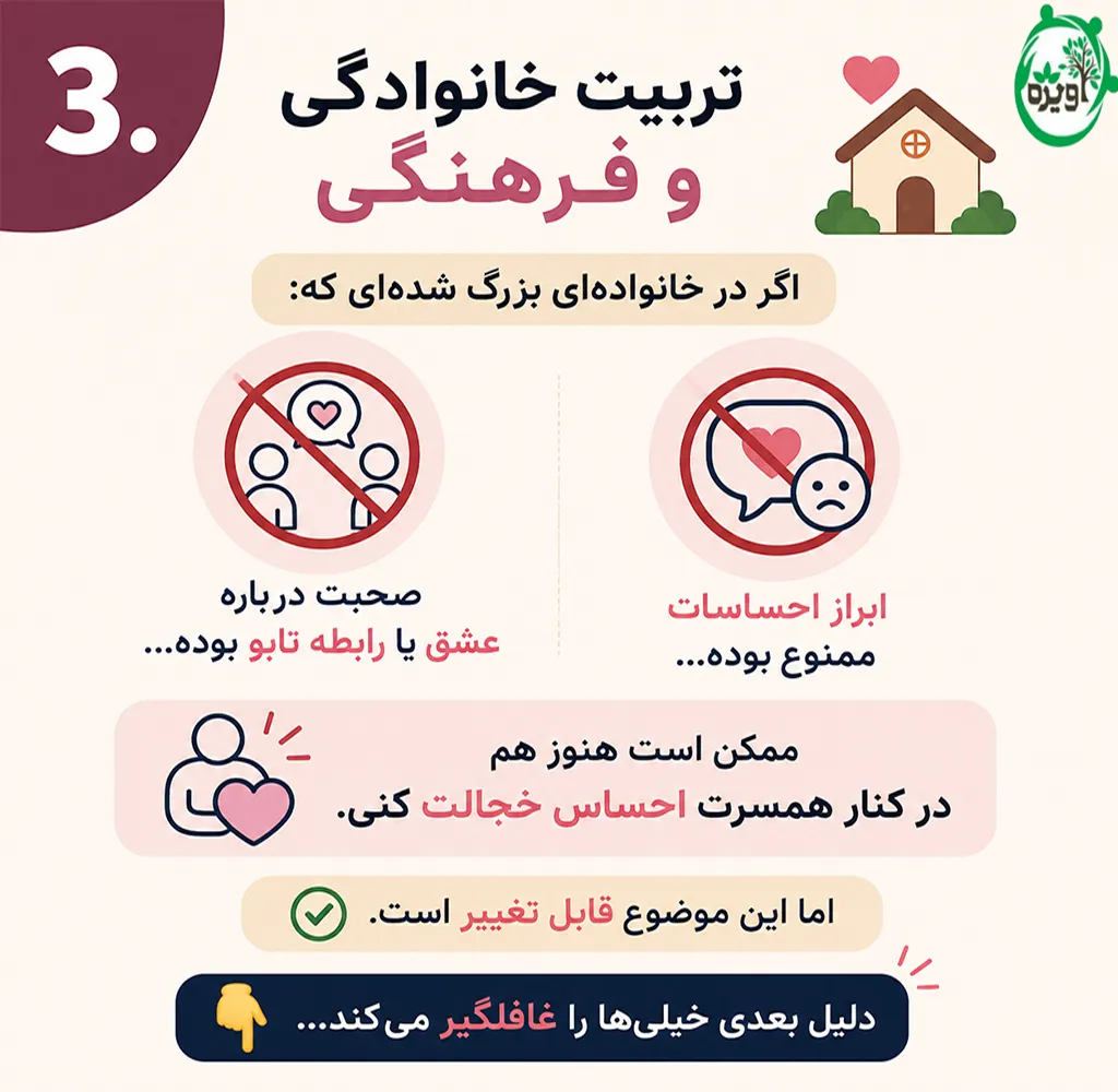 چجوری در رابطه خجالت نکشیم