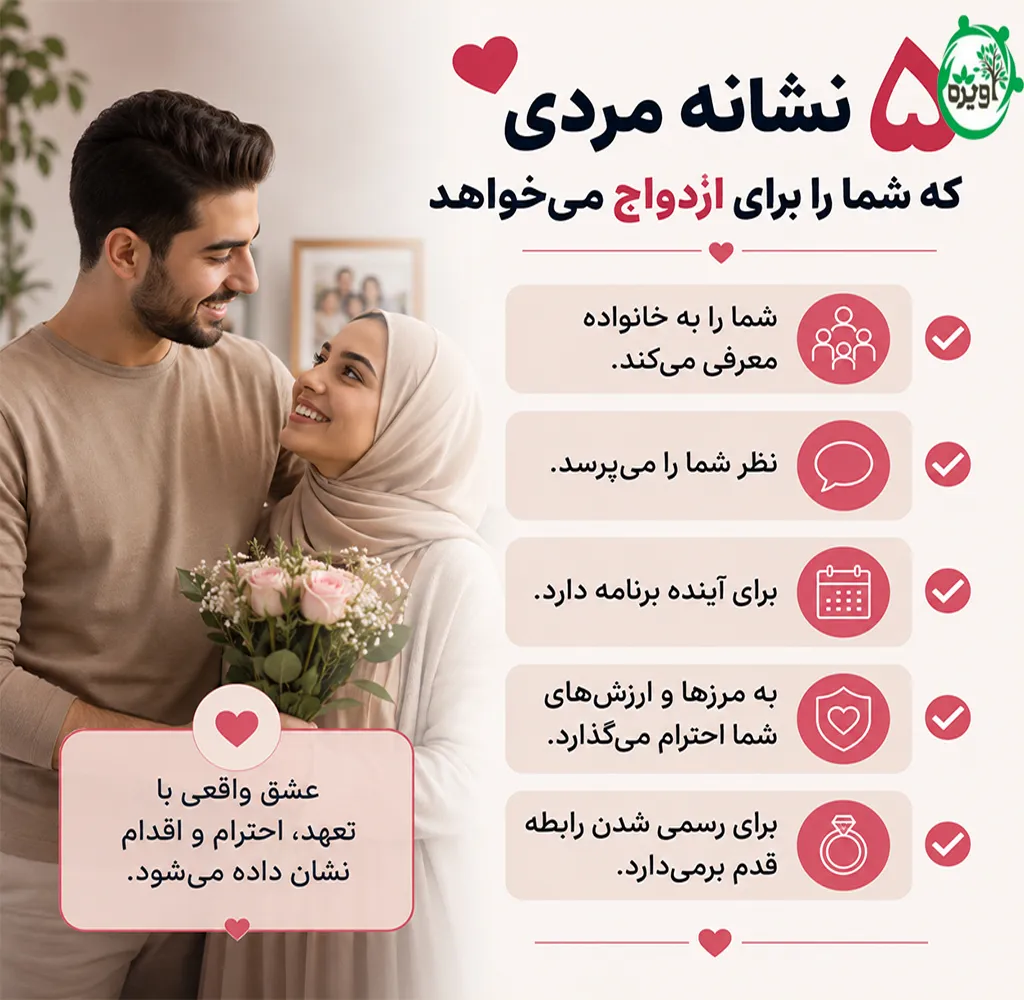 مردی که قصد ازدواج باشمارادارد