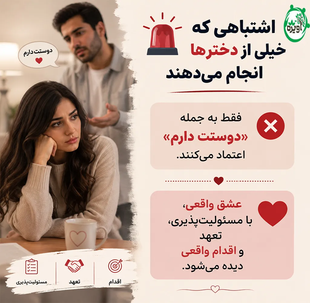 نشانه های ازدواج مردان