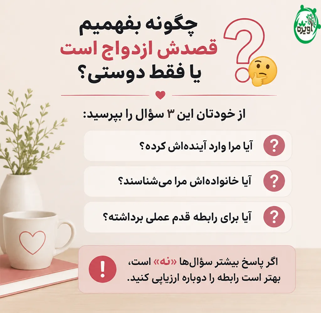 نشانه های مردی که قصد ازدواج دارد