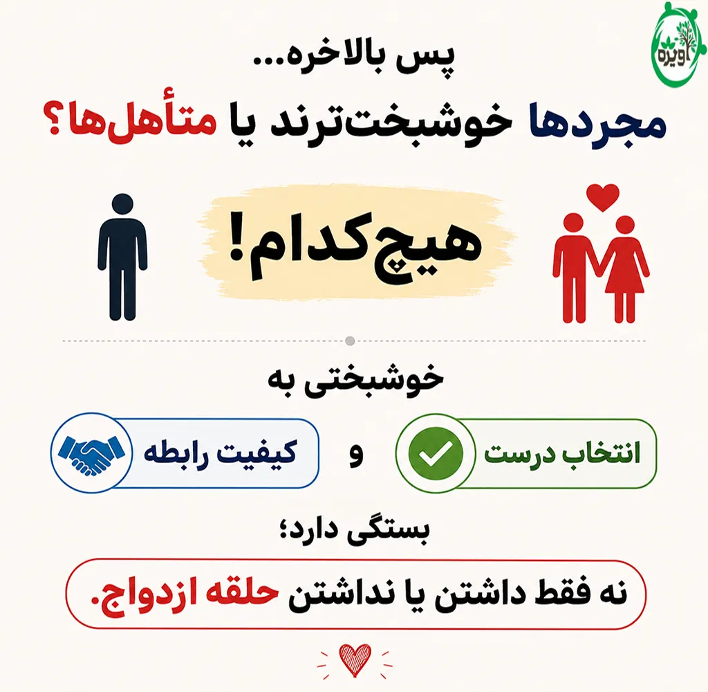 زندگی مجردی