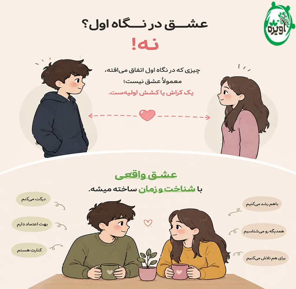 عشق نوجوانی