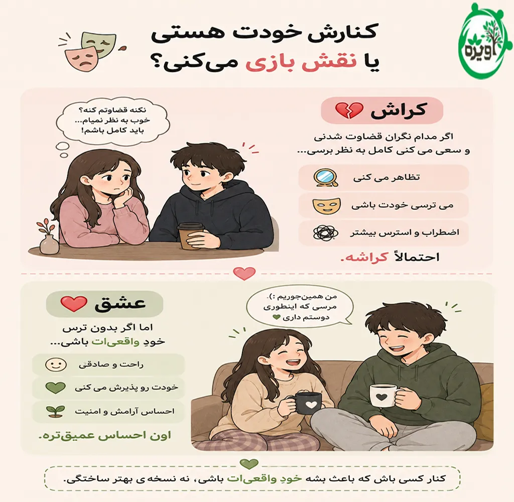 عاشق شدن در نوجوانی