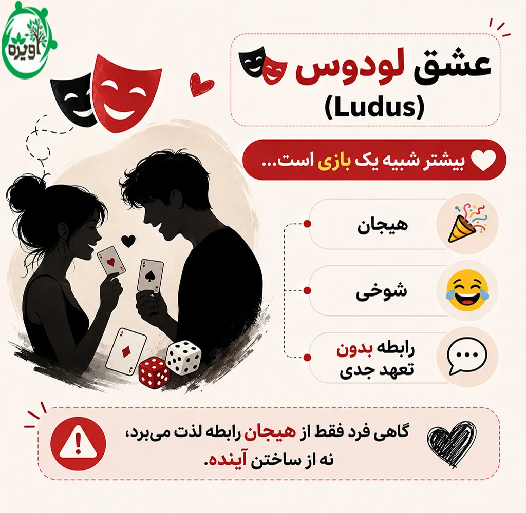 روانشناسی عشق