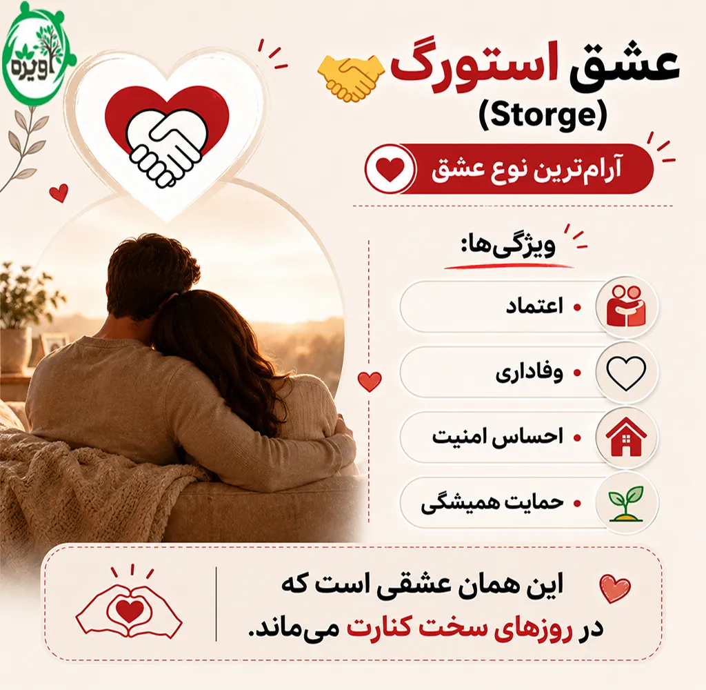 انواع عشق