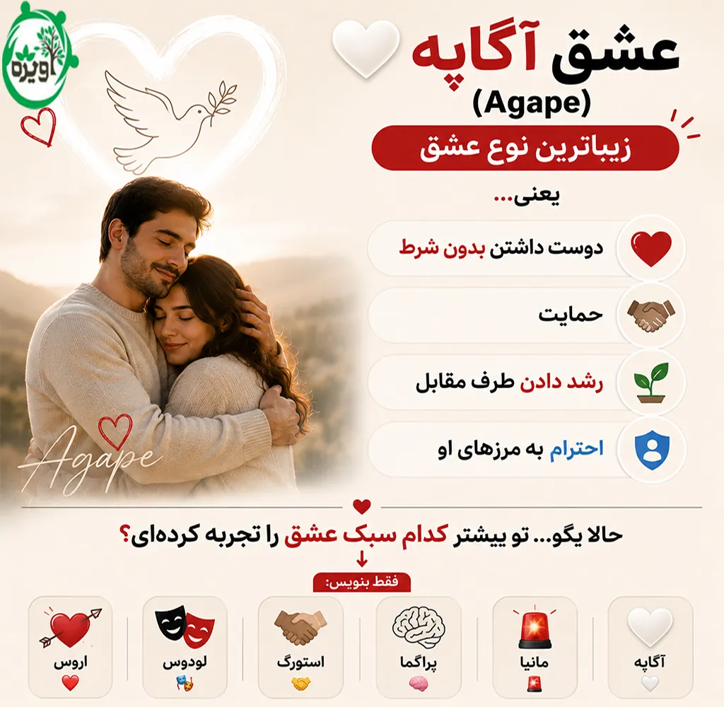 عشق لودوس