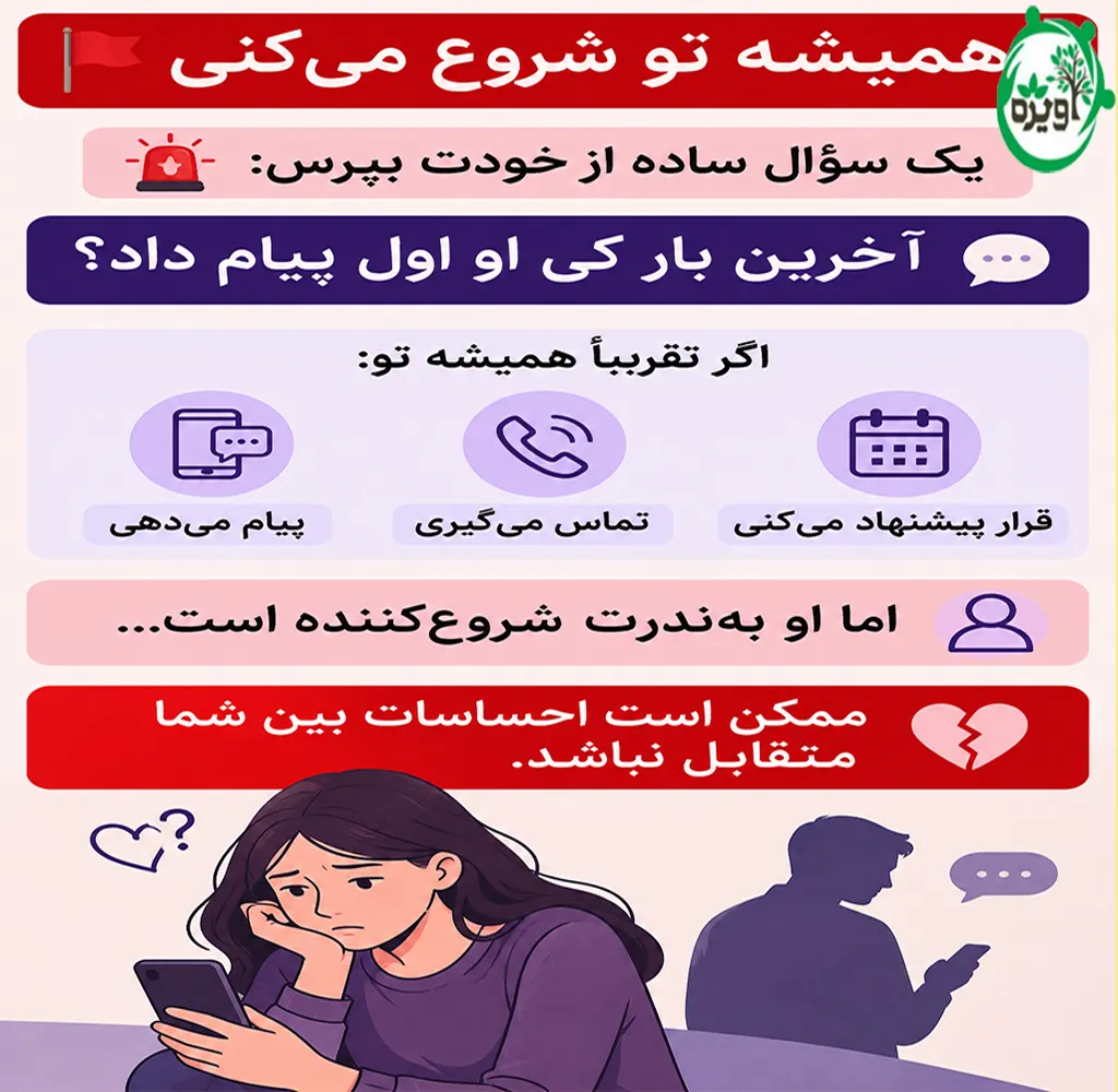 راهکارهایی برای عشق یک طرفه پسر و دختر