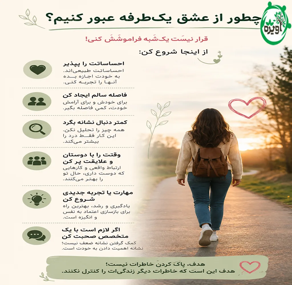 چگونه عشق یک طرفه را دوطرفه کنیم