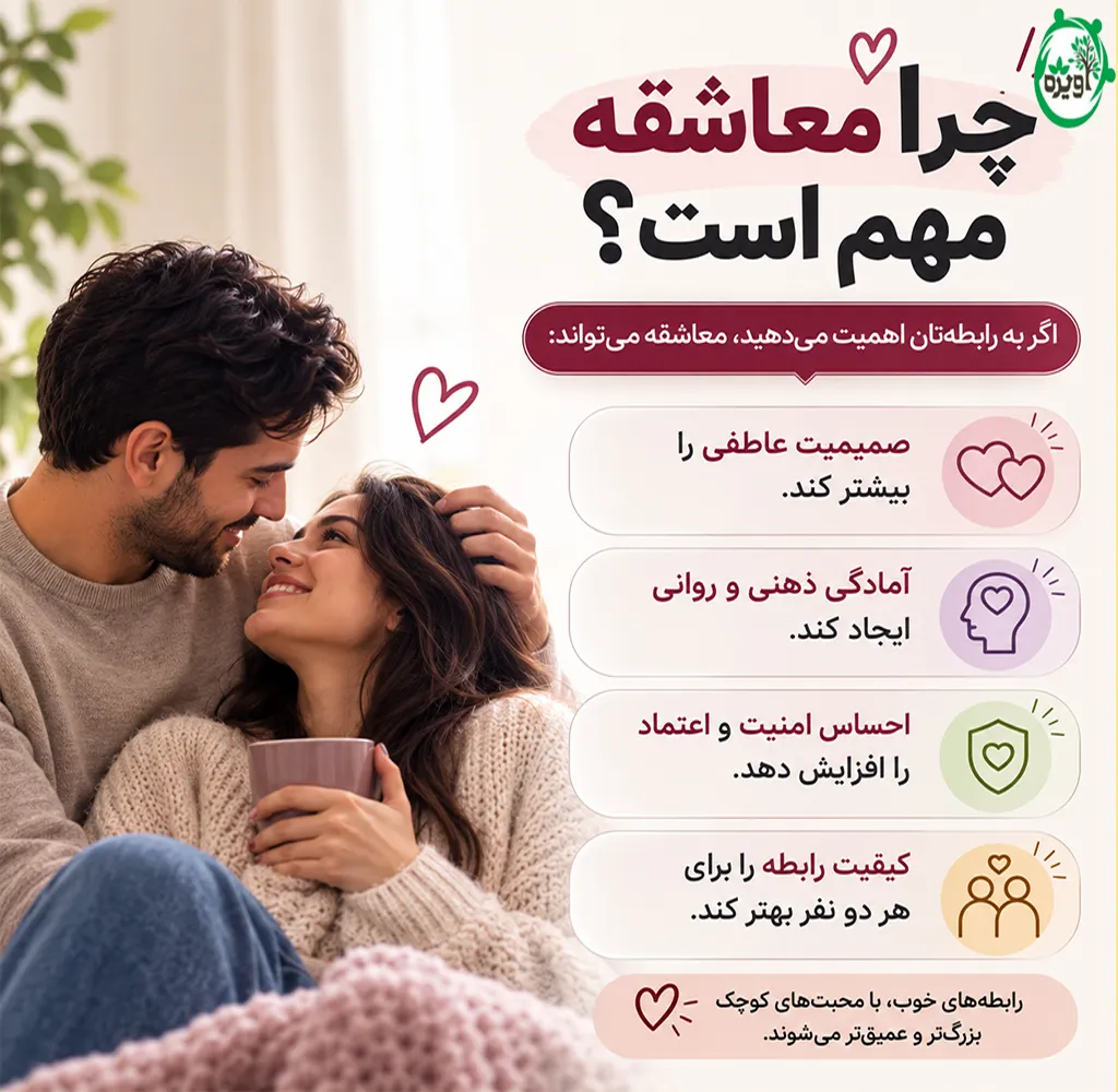 رابطه قبل از ازدواج چه حکمی دارد