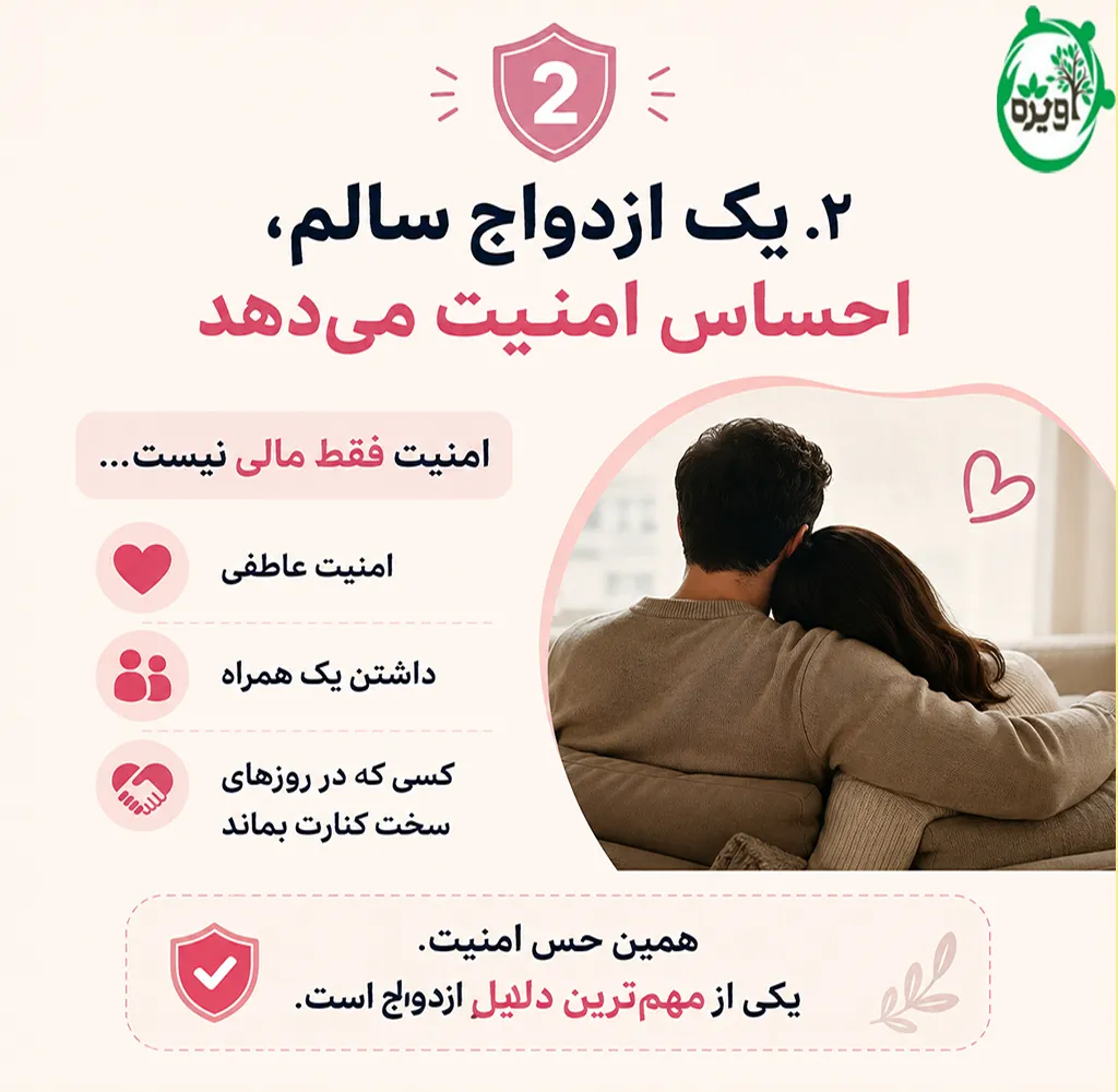 ازدواج کردن