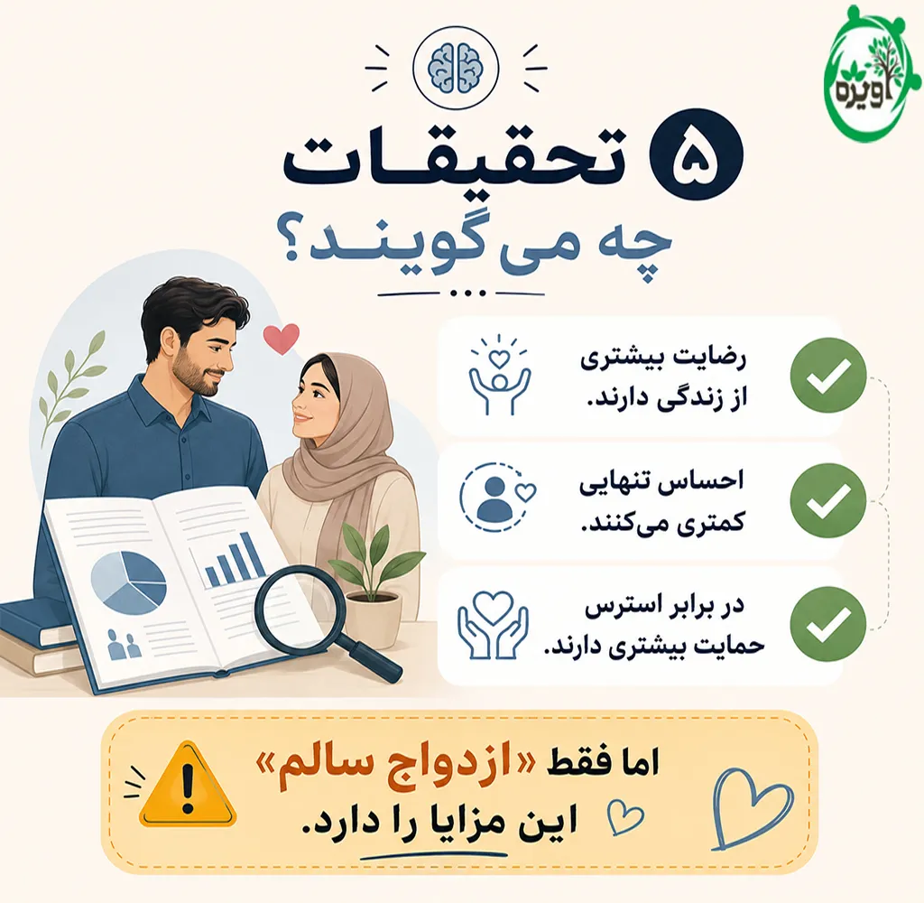 علت ازدواج