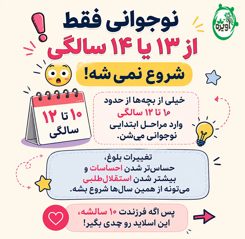 سن نوجوانی