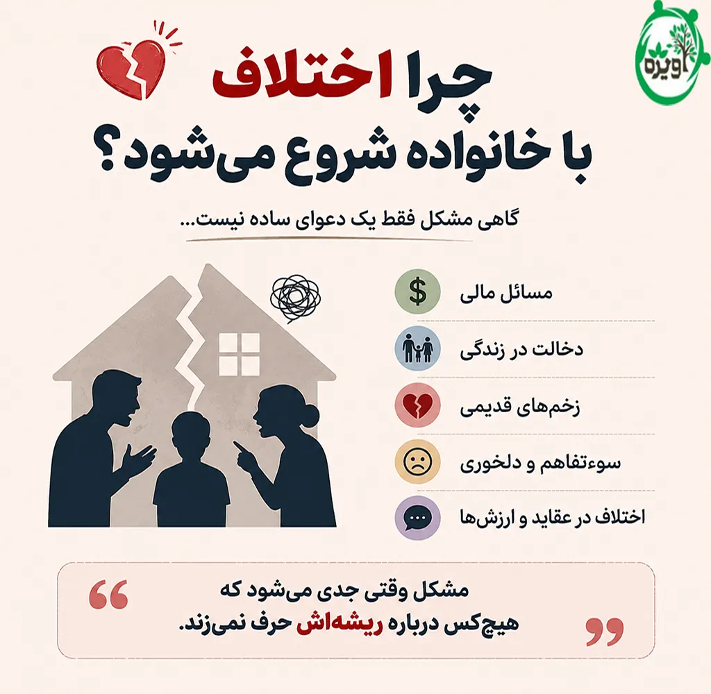 اختلاف با خانواده را چگونه مدیریت کنیم