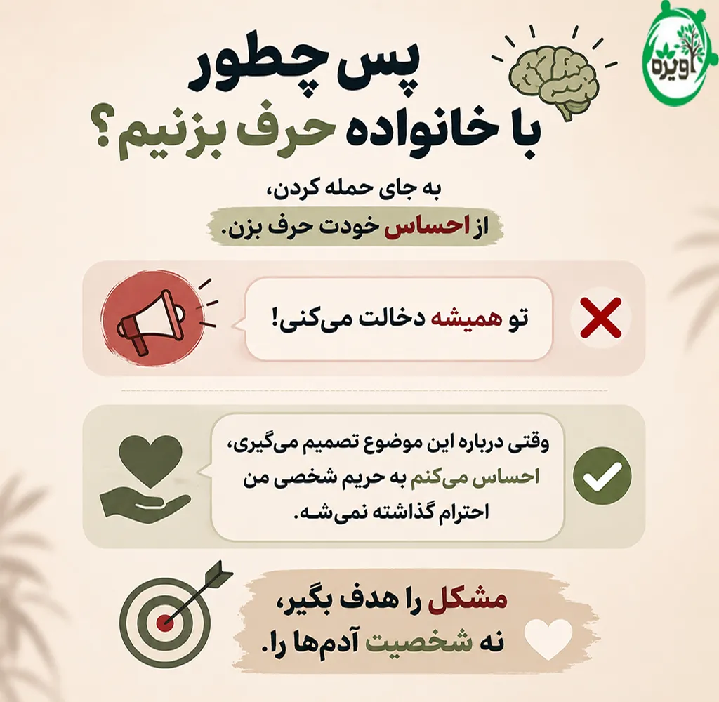 راه حل مشکلات خانوادگی