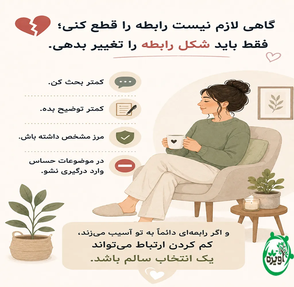 اختلافات خانوادگی