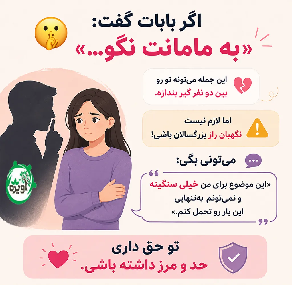 وظیفه فرزندان در برابر خیانت پدر
