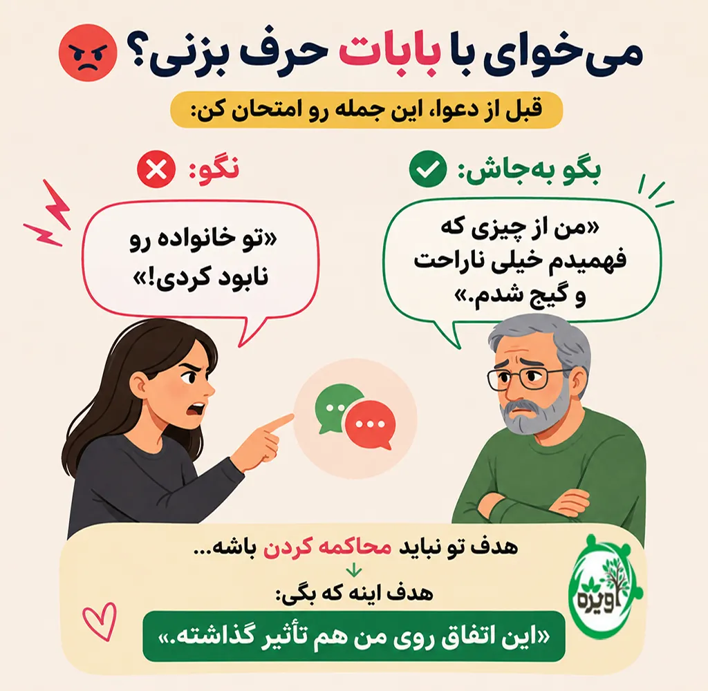پدر خیانتکار