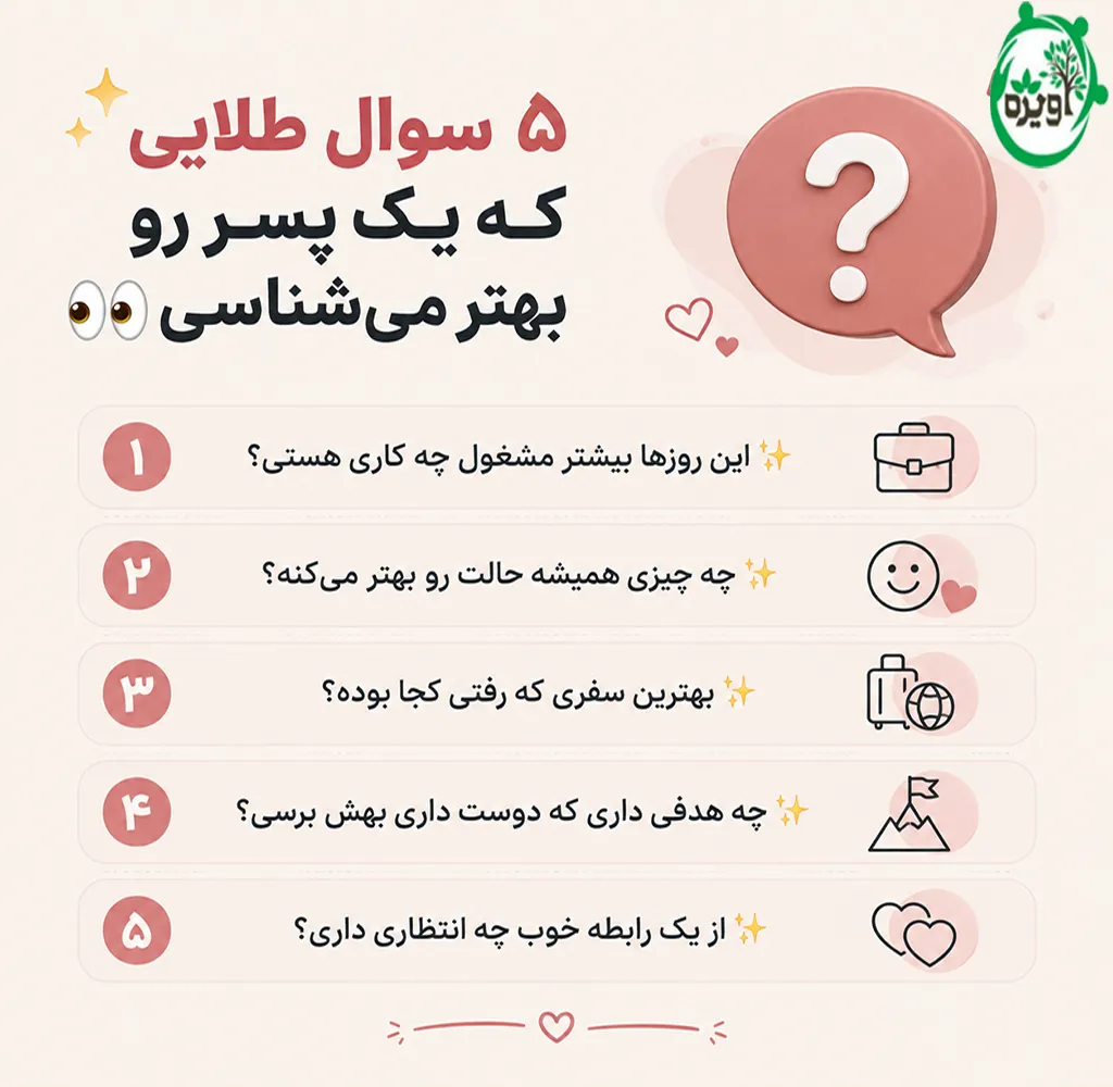 چگونه با یک پسر سر صحبت را باز کنیم