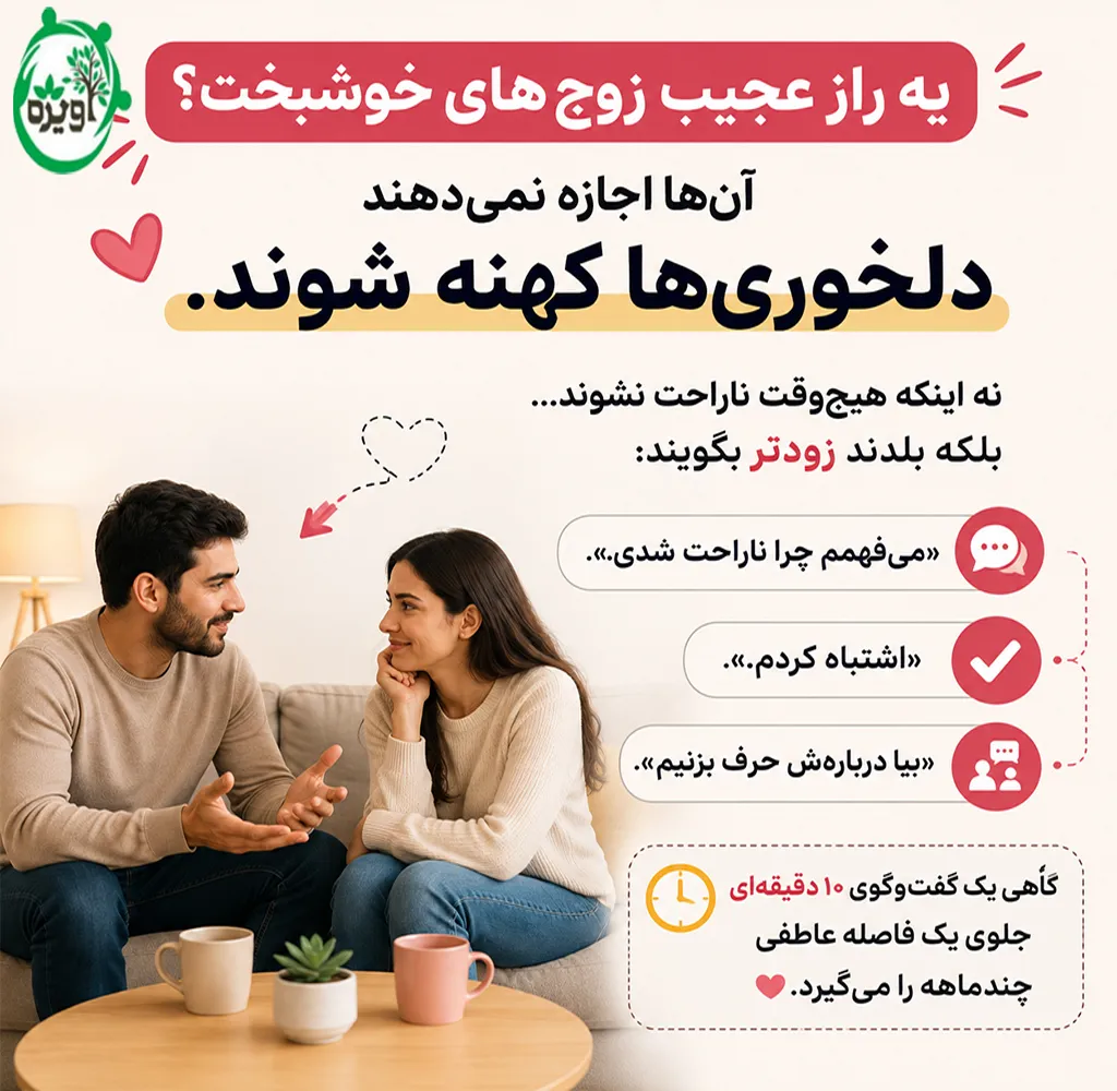 زندگی مشترک
