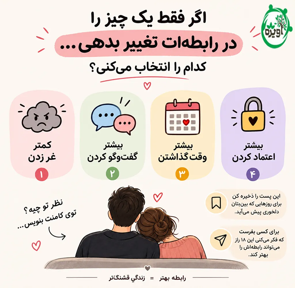 اصول زندگی مشترک چیست