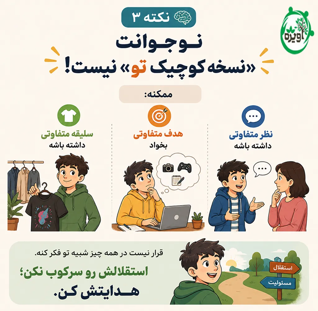 نوجوان لجباز