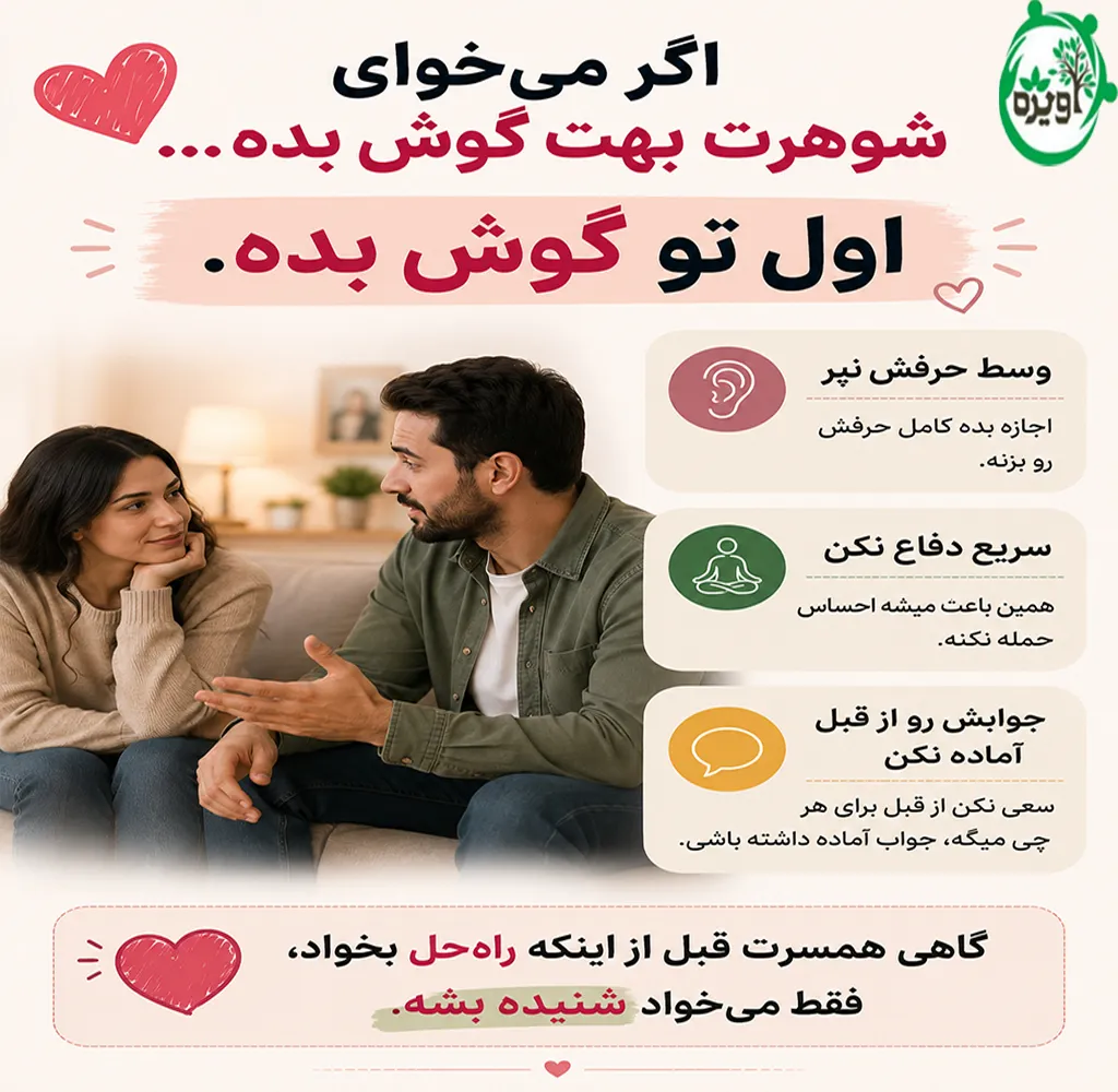 چگونه با همسر خود صحبت کنیم