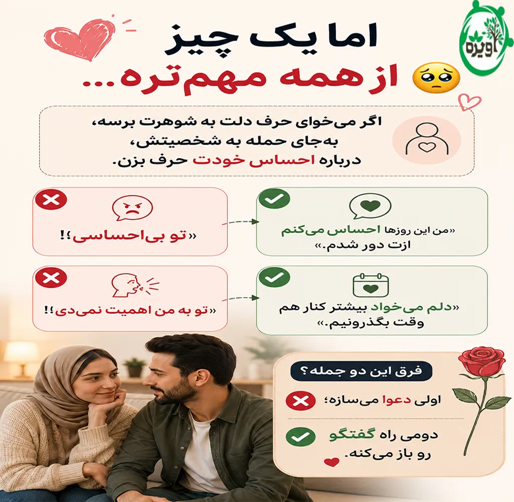 حرف زدن با همسر