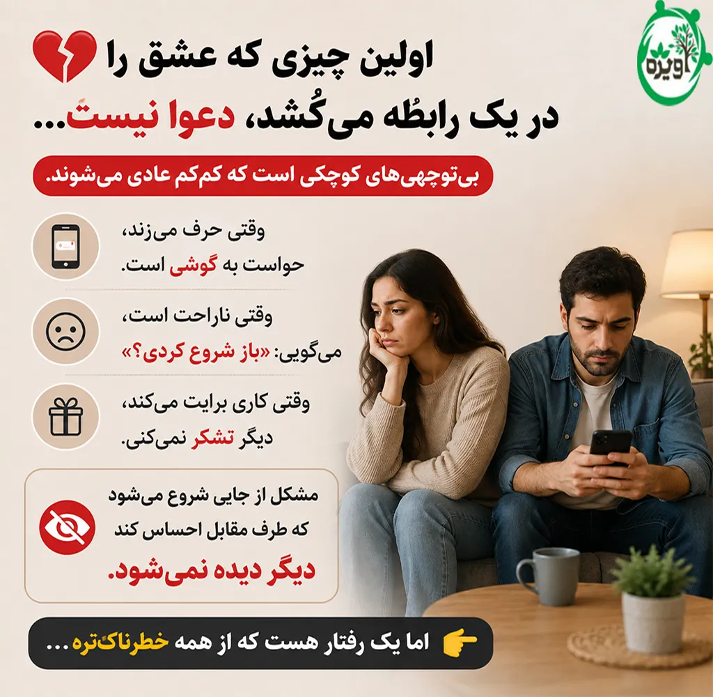 رفتار درست با همسر