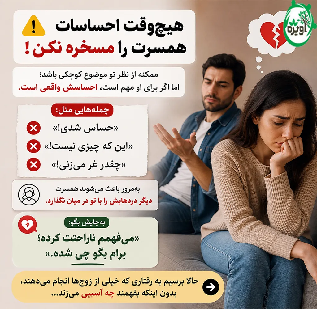 نحوه برخورد با همسر