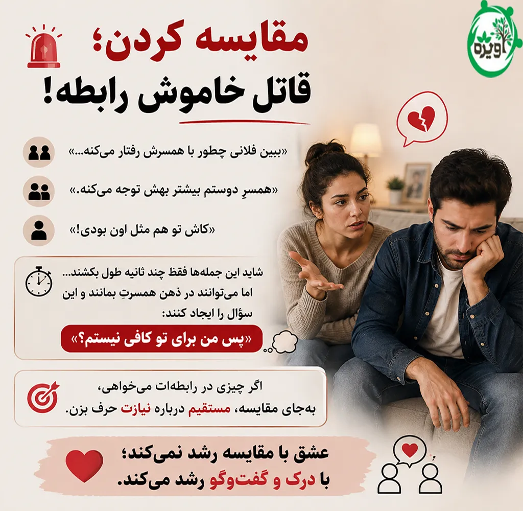 چگونه با زن خود رفتار کنیم که عاشقمان شود