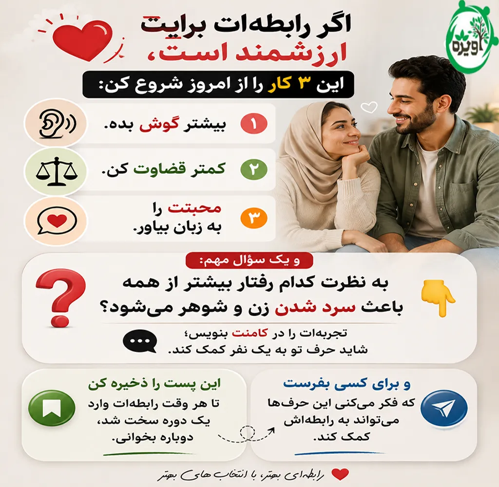رفتار با همسر