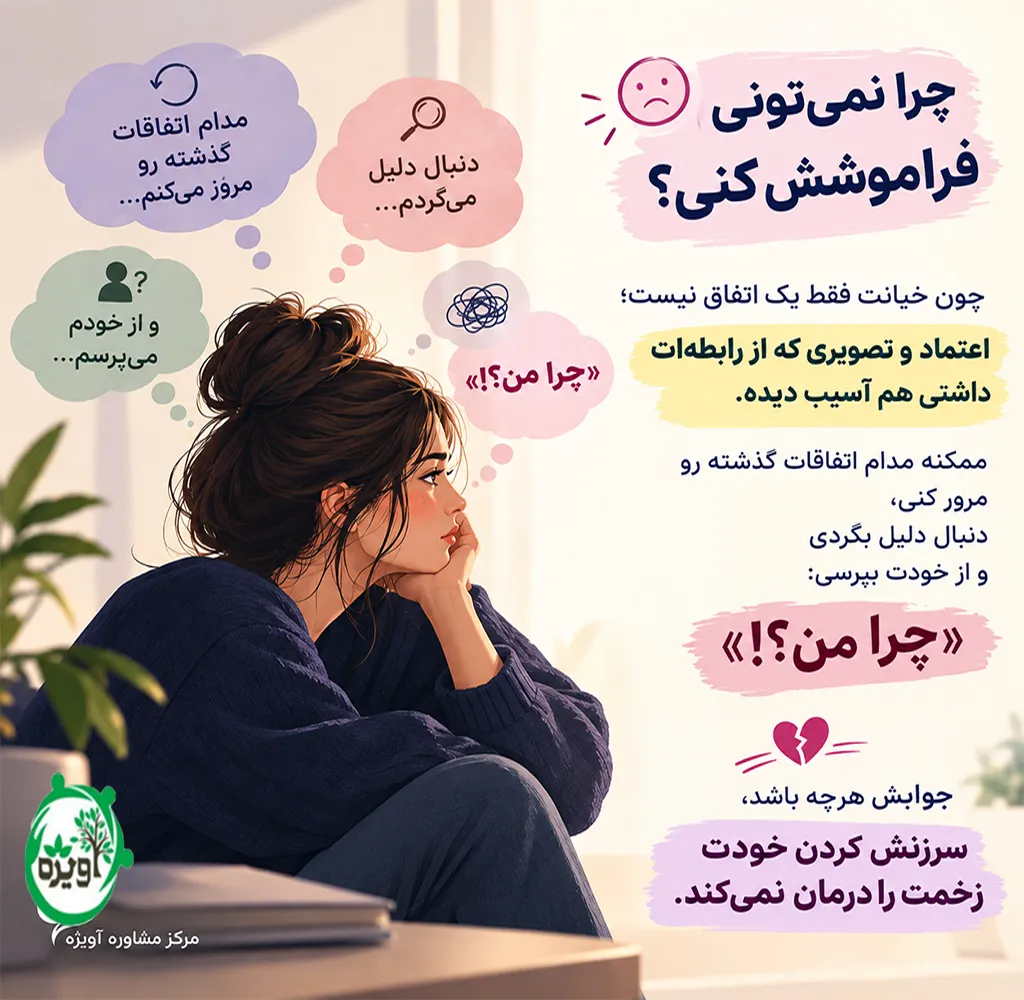 دلنوشته یک زن خیانت دیده
