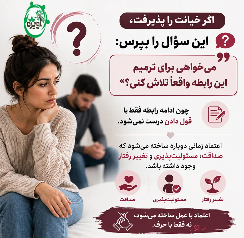 عکس العمل در برابر خیانت مردان