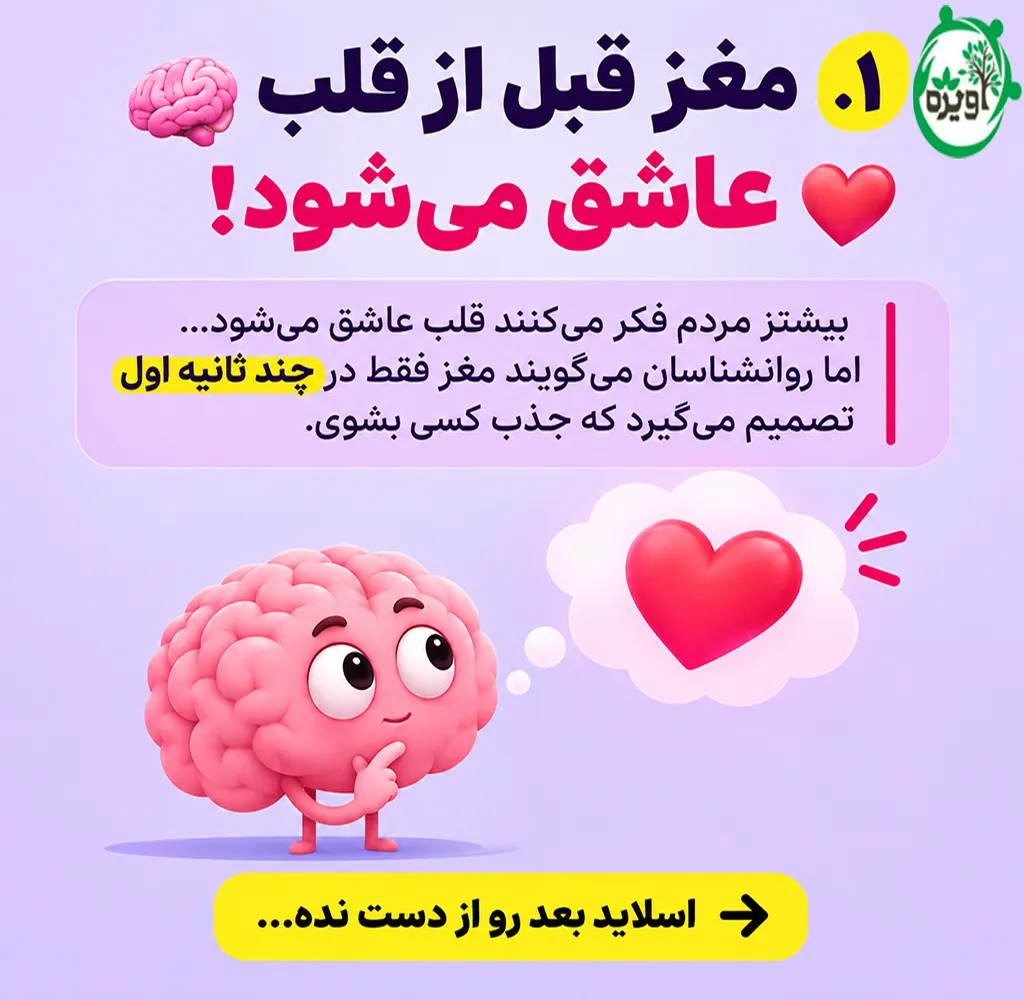 عشق در نگاه اول مردان